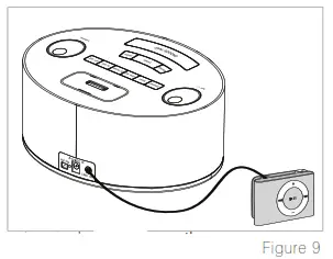 Homedics SS-6510BLK SoundSpa Fusion Alarm Clock Radio Sound Machine - Listening to a non-docking iP