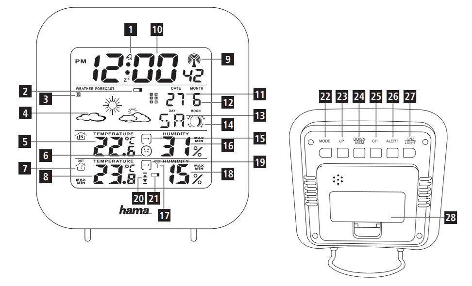 hama 00186310 Weather Station EWS-200 -figure 2