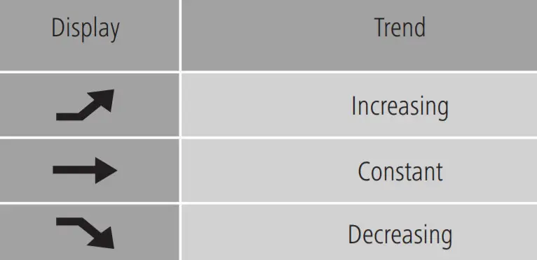 hama 00186310 Weather Station EWS-200 -figure 5