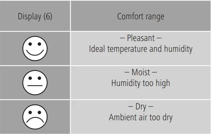 hama 00186310 Weather Station EWS-200 -figure 8