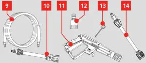 ozito HPW-2030 2030psi 1800W High Pressure Washer - ACCESSORIES