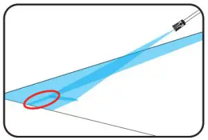 ozito HPW-2030 2030psi 1800W High Pressure Washer - Usage Tips 2