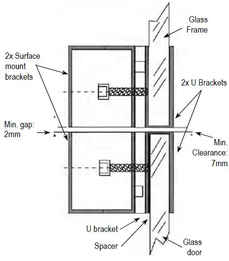 Installation for Glass Door Mounting