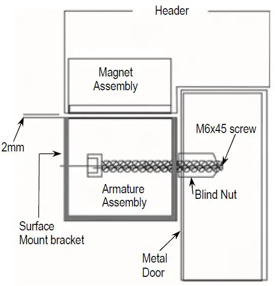 Installation for Surface Mounting 1