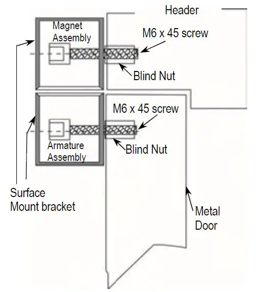 Installation for Surface Mounting