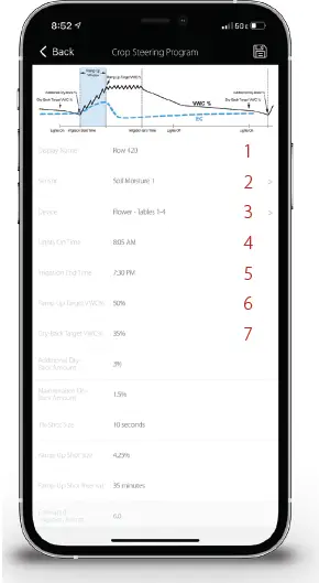 Timers and Schedules