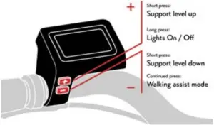 Amsterdam GT - Display Settings 2