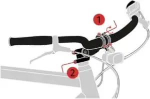 Amsterdam GT - Fitting 1