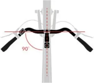 Amsterdam GT - Fitting 2
