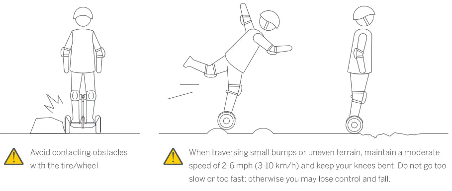 Warnings and Safe Riging instructions