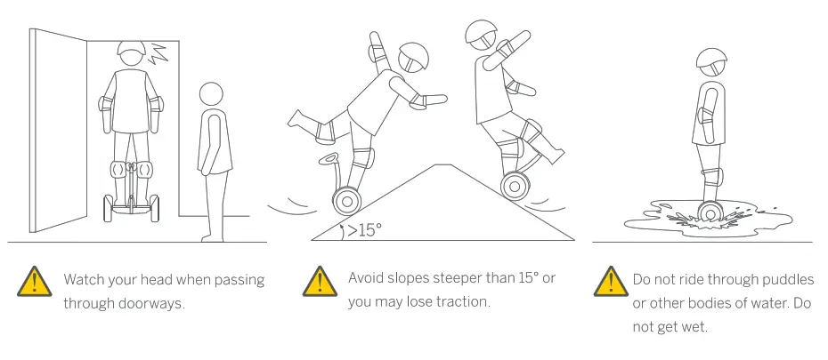 Warnings and Safe Riging instructions