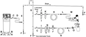 Pierce 58076 16 Gauge Professional Finish Nailer - Stationary