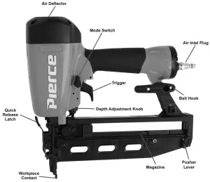 Pierce 58076 16 Gauge Professional Finish Nailer - components and controls
