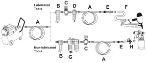 Pierce 58076 16 Gauge Professional Finish Nailer - portable air Supply Setup