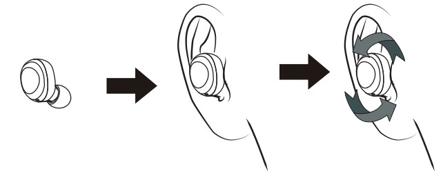 acme BH420W True Wireless Earbuds Headphones- gets tight