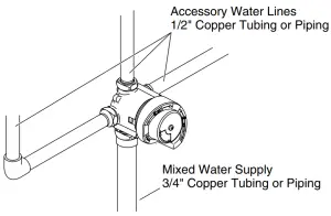 KOHLER 1205548 2 D Diverter or Transfer Valve - Prepare the Site