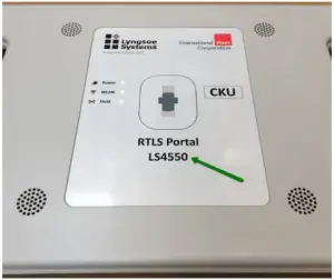 Recognizing RTLS models