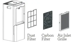 FILTER FREQUENT CLEANING