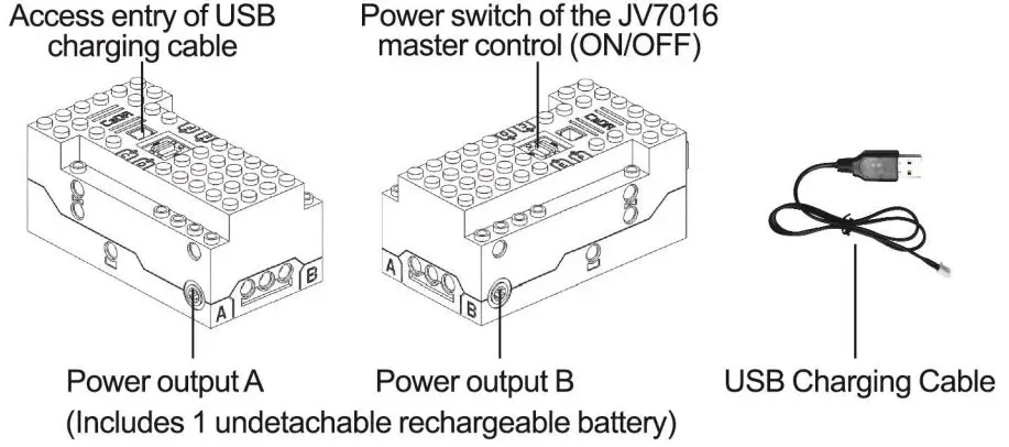 Doubleeagle Industry SY-C51049W-04 Building Block Series Remote Control Instructions - JV7016 master control