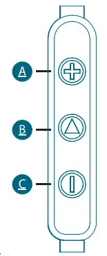 soundswell Smartwatch Series B0919LJZT6 Waterproof Action Sport Headphone- Volume down