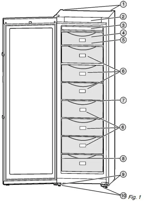LIEBHERR SGNEF4335 Frost Vertical Freezer User Guide - Fig 1