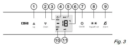 LIEBHERR SGNEF4335 Frost Vertical Freezer User Guide - Fig 3