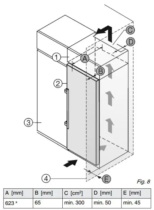 LIEBHERR SGNEF4335 Frost Vertical Freezer User Guide - Fig 8