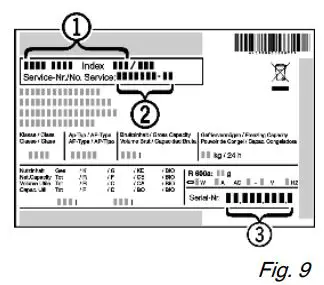 LIEBHERR SGNEF4335 Frost Vertical Freezer User Guide - Fig 9