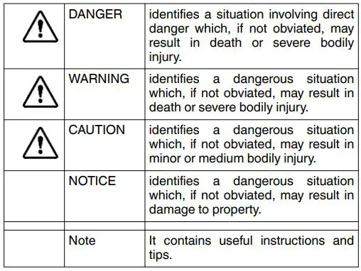 LIEBHERR SGNEF4335 Frost Vertical Freezer User Guide - Please observe the specific information in the other sections