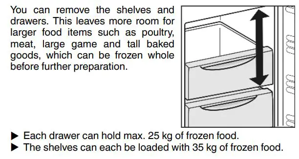 LIEBHERR SGNEF4335 Frost Vertical Freezer User Guide - VarioSpace