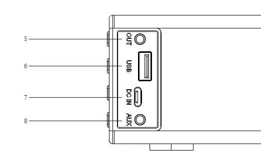 Shenzhen City Raymond Technology K600 UHF Wireless Microphone - Panel introduction 2