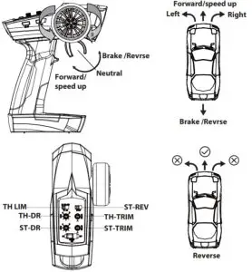 TURBO RACING B096LK3HS5 1 76 Remote Control Car - Car running settings