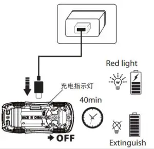 TURBO RACING B096LK3HS5 1 76 Remote Control Car - Charging 11