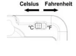 Display Console Set Up
