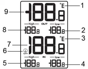 a close up of a clock