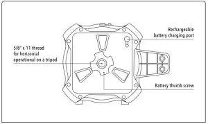 Spot on RL 20R Rotary Laser Level Kit - figure 3