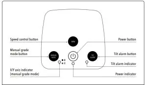 Spot on RL 20R Rotary Laser Level Kit - figure 4