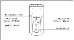 Spot on RL 20R Rotary Laser Level Kit - figure 6