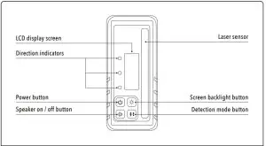 Spot on RL 20R Rotary Laser Level Kit - figure 8