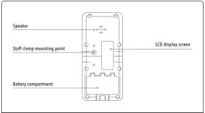 Spot on RL 20R Rotary Laser Level Kit - figure 9