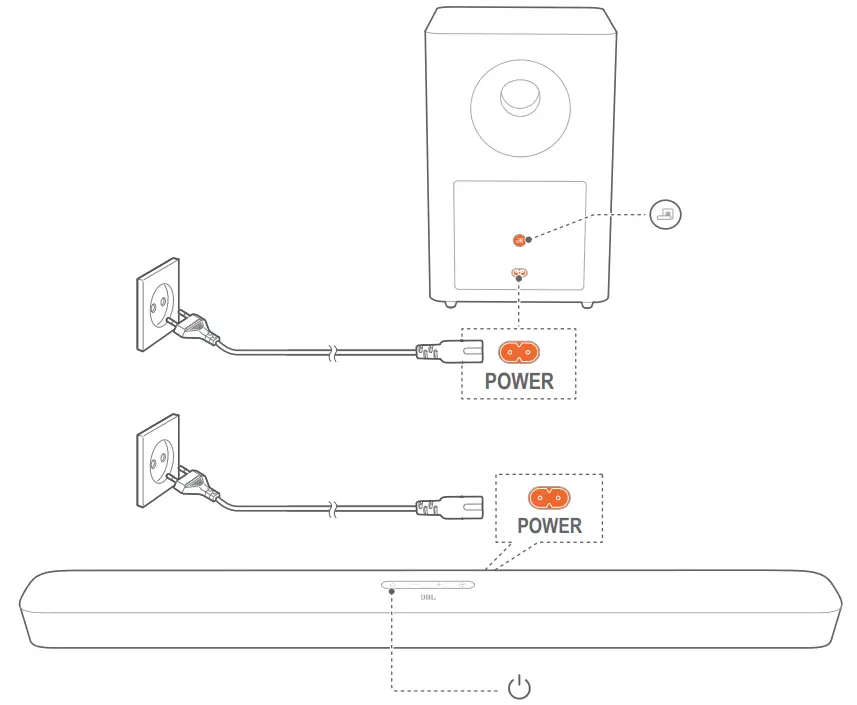 JBL BAR 21 DEEP BASS 21 Channel Soundbar Owners - CONNECT THE