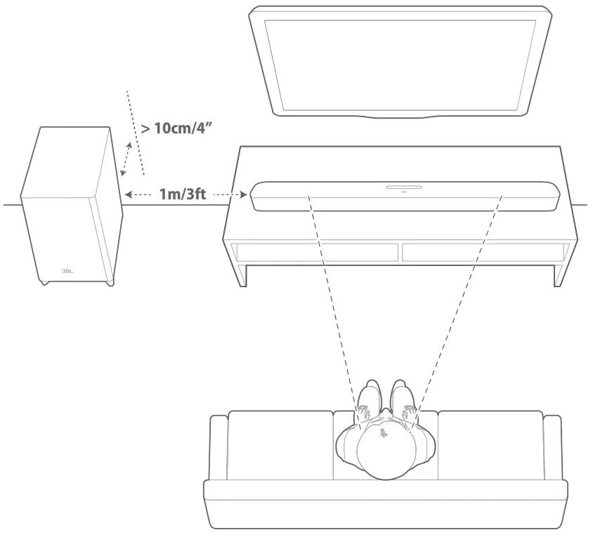 JBL BAR 21 DEEP BASS 21 Channel Soundbar Owners - Desktop placement