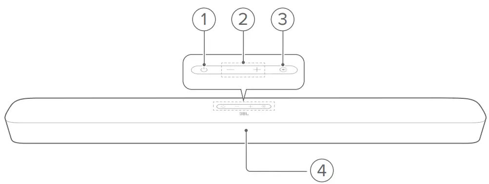 JBL BAR 21 DEEP BASS 21 Channel Soundbar Owners - PRODUCT OVERVIEW