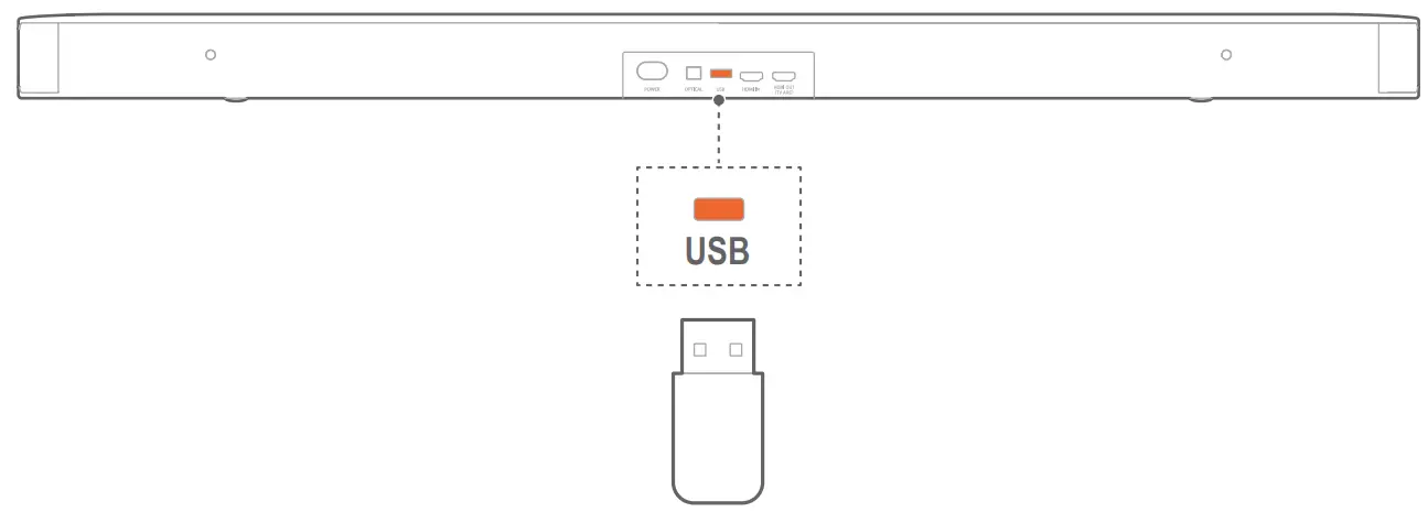 JBL BAR 21 DEEP BASS 21 Channel Soundbar Owners - SOFTWARE UPDATE