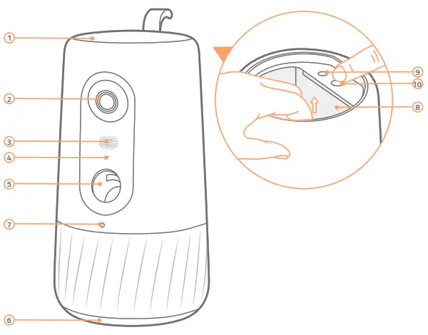 eufy D605 Pet Dog Camera - Status LED