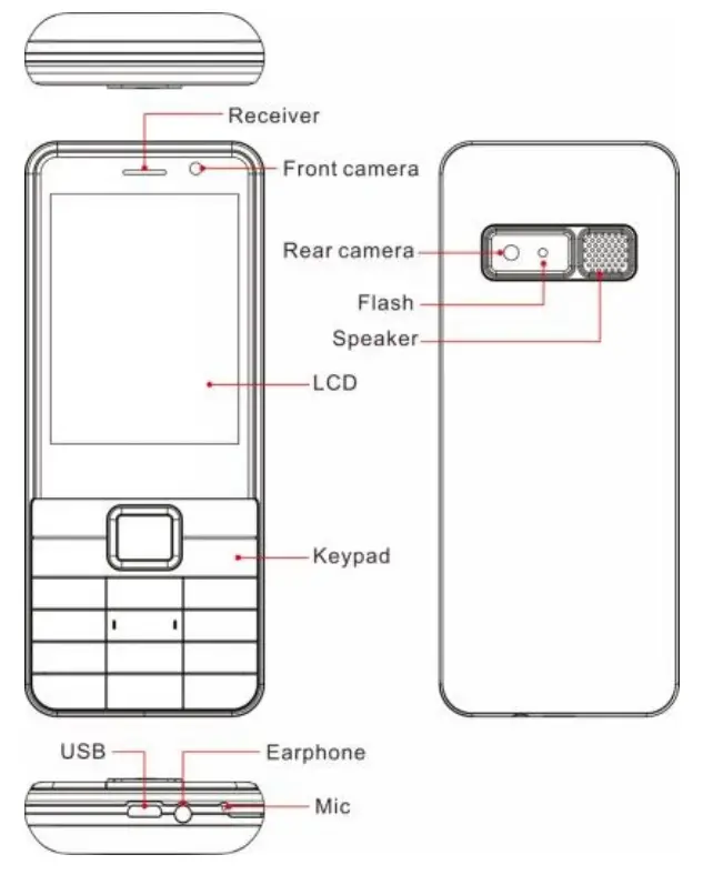 HYUNDAI L365 Mobile Phone fig1