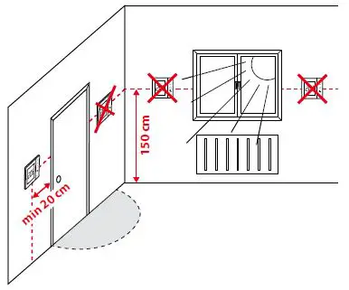 SALUS 091FLRFv2 Digital Programmable Thermostat-1