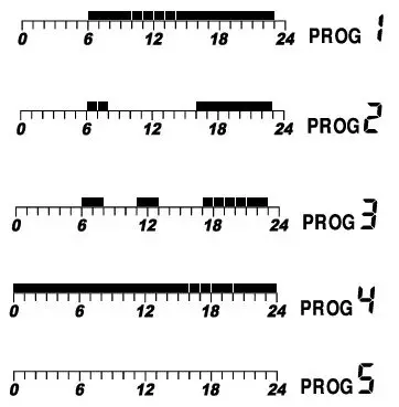 SALUS 091FLRFv2 Digital Programmable Thermostat-20