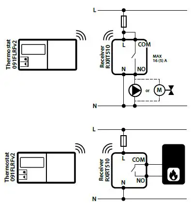SALUS 091FLRFv2 Digital Programmable Thermostat-22