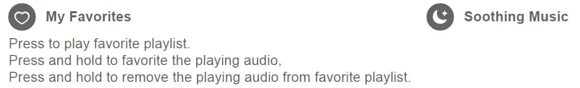 Directions for use 2